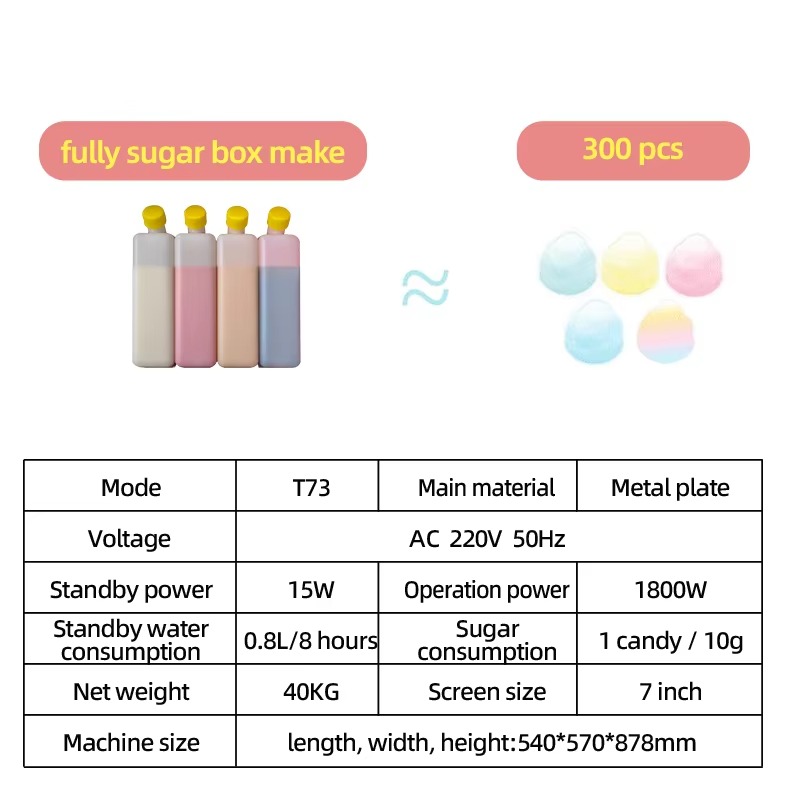 T30 Factory Maker Mini Commerc - огляд і ціна Candy Vending Machine